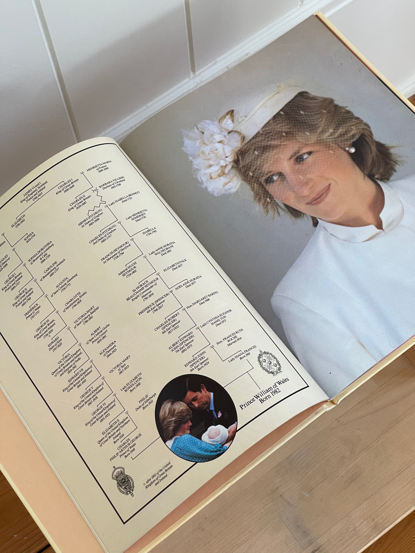 royal heritage series | coffee table books